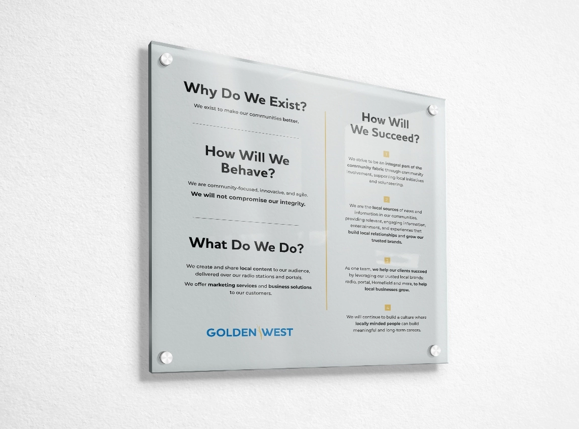 Golden West Plaque